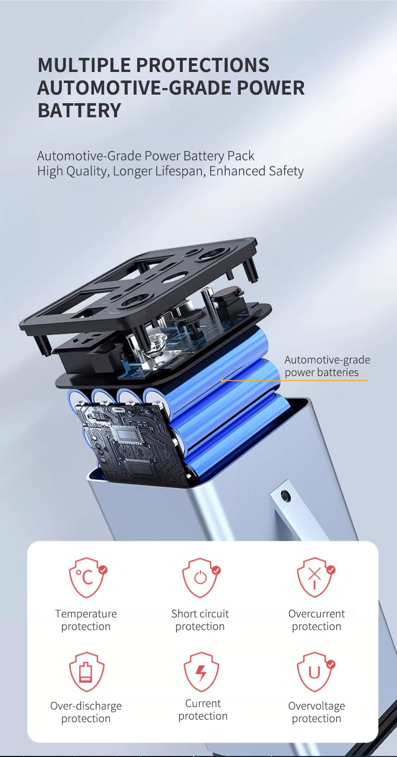 Taşınabilir Açık Hava Kamp Aci - Outdoor Power Vac incelemesi ve fiyatı