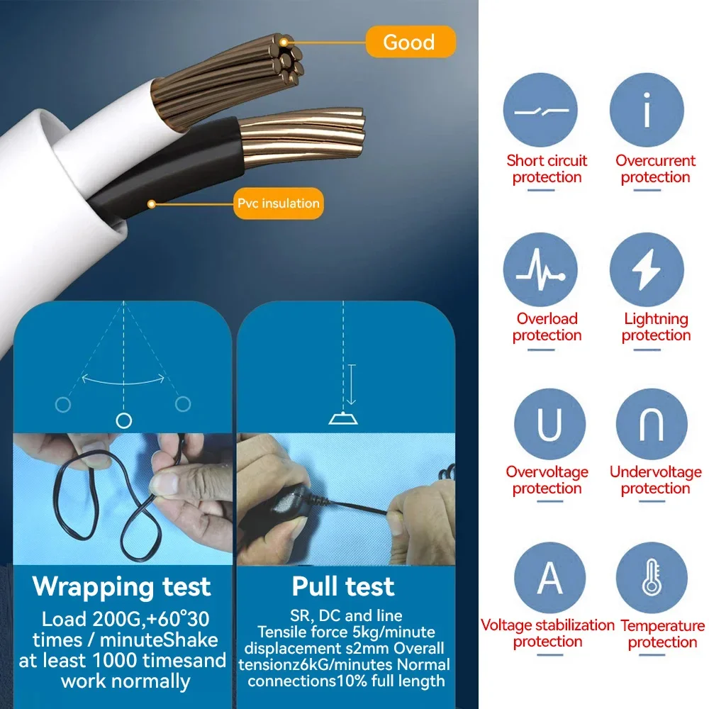Güç Adaptörü DC12V 2A Su Geçir - Outdoor Power Adapter incelemesi ve fiyatı