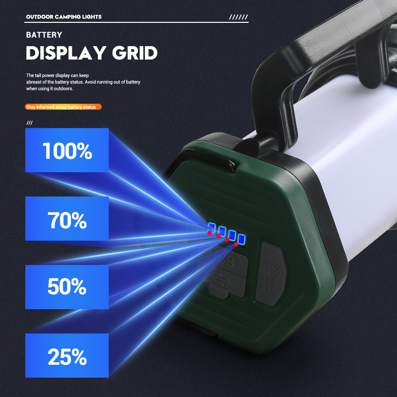 Taşınabilir Güçlü LED El Fener - Outdoor Usb Power Bank incelemesi ve fiyatı