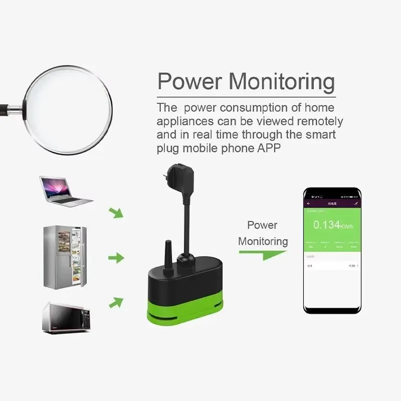 Tuya EU 16A Wifi Akıllı Dış Me - Outdoor Power Adapter incelemesi ve fiyatı