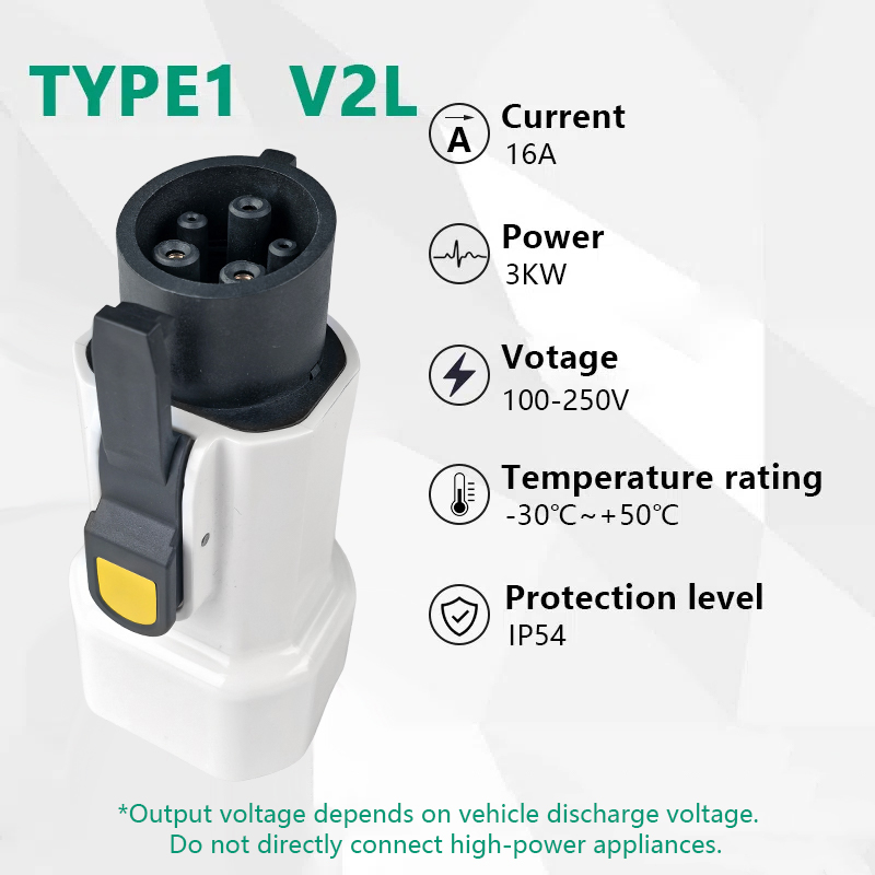 EVqiaoyi Type1 V2L Boşaltıcı A - Outdoor Power Adapter incelemesi ve fiyatı