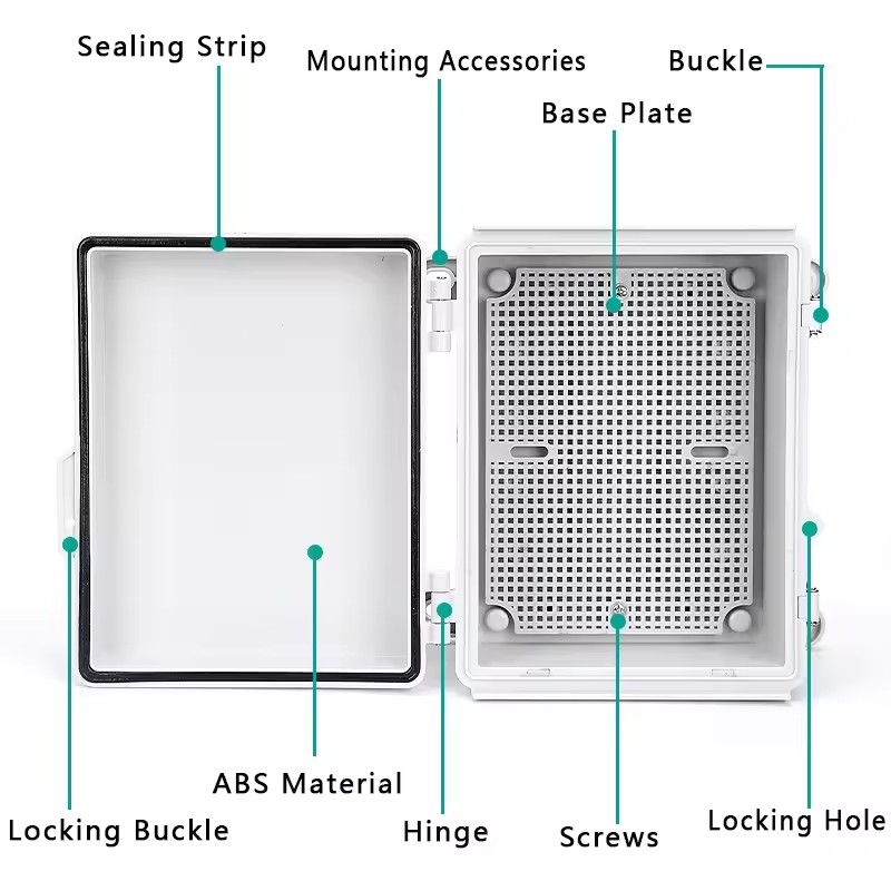 IP66 Elektrik Plastik Kutusu A - Outdoor Power Distribution Box incelemesi ve fiyatı