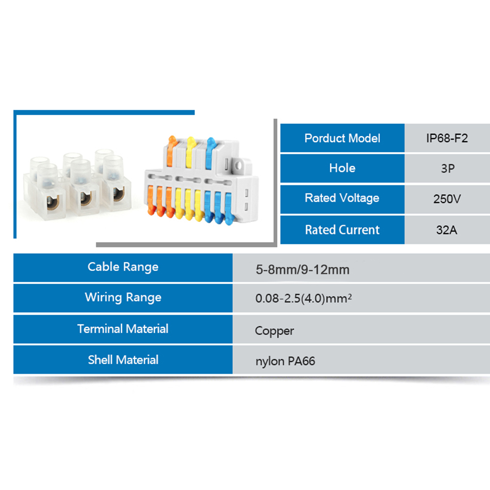 IP68 Dış Mekan Su Geçirmez Bağ - Outdoor Power Distribution Box incelemesi ve fiyatı
