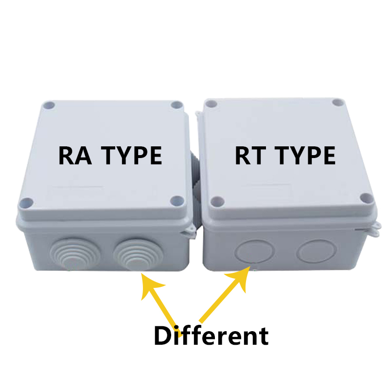 RA RT Toptan ABS Plastik IP65  - Outdoor Power Distribution Box incelemesi ve fiyatı