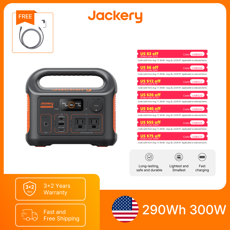 Jackery Taşınabilir Güç İstasy - Outdoor Power Adapter incelemesi ve fiyatı