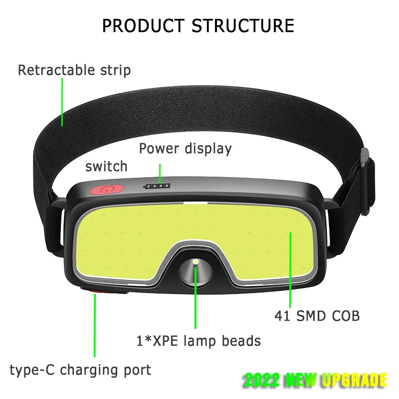 COB Taşınabilir LED Farlar Dış - Outdoor Usb Power Bank incelemesi ve fiyatı