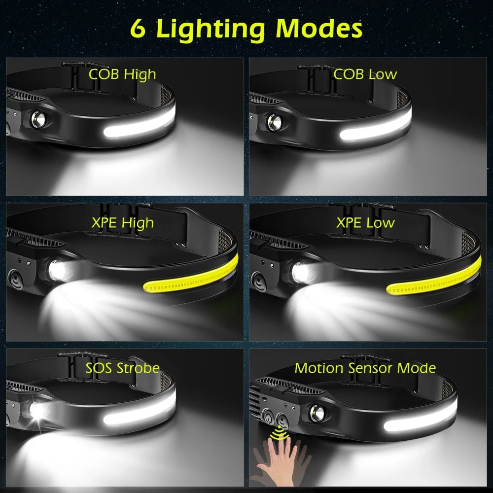 COB LED İndüksiyon Far USB Şar - Outdoor Usb Power Bank incelemesi ve fiyatı