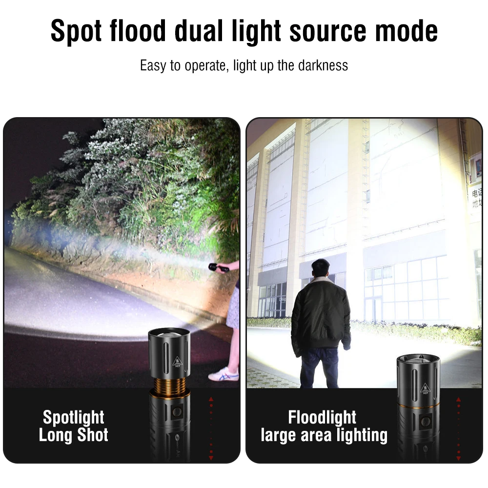 BORUiT Ultra Parlak 3000LM LED - Outdoor Usb Power Bank incelemesi ve fiyatı